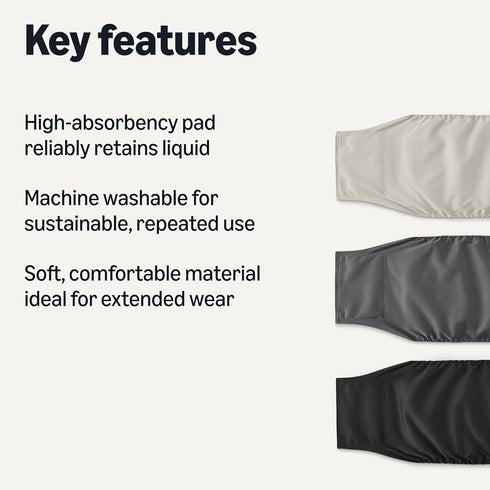 3 Pack, 25.6 10.5 0.25, Amazon Basics Washable Dog Diapers, Highly Absorbent, Male, XL Size, x x Colors- Black, Grey