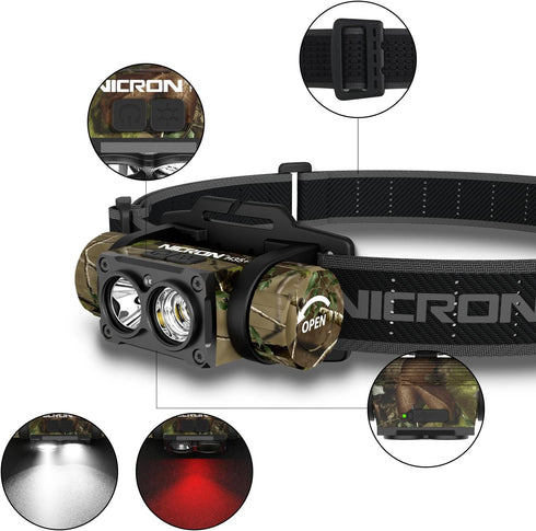 NICRON H35+ Rechargeable Headlamp, 1600 Lumens, 180° Rotating LED, 10 Modes, Waterproof, Camo for Camping