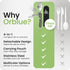 Orblue 4-in-1 Camping Eating Utensils, 2-Pack - Portable Spoon, Fork, Knife & Bottle Opener Combo Set - Stainless Steel