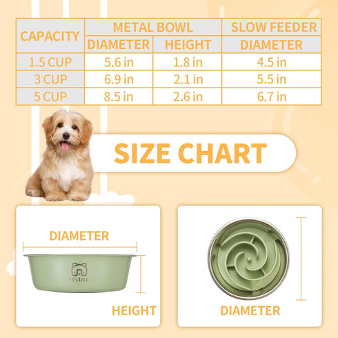 2-in-1 Metal Slow Feeder Dog Bowl, Bestalk Stainless Steel with Silicone Insert, Anti-Slip Base for All Dog Sizes