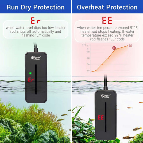 hygger 50W Small Submersible Aquarium Heater for 5-10 Gallon Saltwater and Freshwater