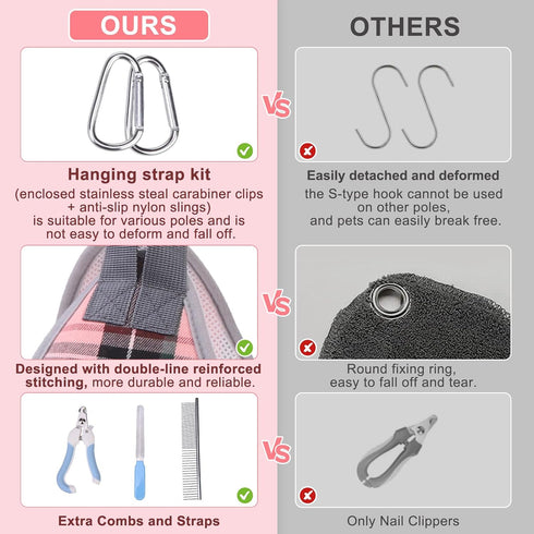 BEAUTYZOO Dog Grooming Hammock for Small Dogs & Cats, Nail Trimming Sling with Neck Support & Strap Restraint, Pink S
