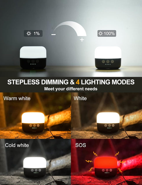 1000LM, 300H 6700mAh LED Camping Lantern Rechargeable Up to Running Time Camping Tent Light, Emergency Hanging Light