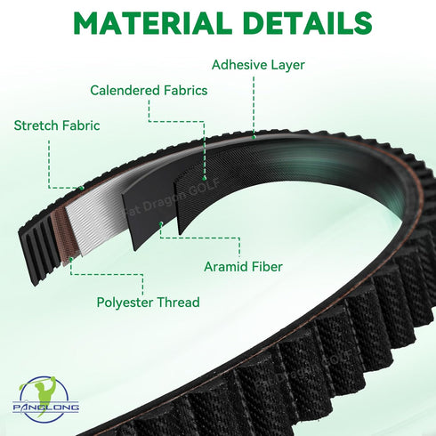 Panglong EZGO Timing Belt for Gas Golf Cart, 1991-Up EZGO Models with 295cc & 350cc Engine