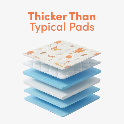 WUF HOUSE 5-Layer 35 24, Pack 40 WUFHOUSE Potty Pads for Dogs - Extra Large with Absorbency, Leak Proof Odor Control