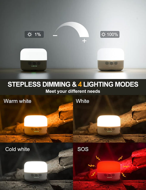 LED Camping Lantern, Rechargeable 1000LM, 300H Running Time for Camping, Hiking, Emergency Light