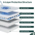 Yeelooyebeen 35x31 Inch 6 30 Count Puppy Pads Extra Large Layer Quick Absorb Leakproof for Incontinence for Dogs Cats