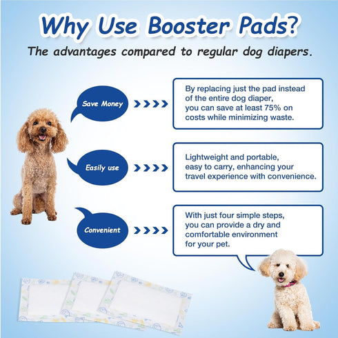 FurVeluxia 160ct, Dog Diaper Liners Booster Pads for Male and Female Dogs, Super Absorbent Disposable Belly Band Liners