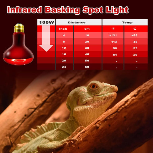 100W Bulbs, 2 Pack Bulbs Bulbs MIXJOY Infrared Heat Lamp Reptile Infrared Heat Emitter Red Heat Lamp Infrared Basking
