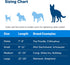 PetSafe Martingale Dog Collar with Quick-Snap Buckle, Large 1 Inch, Royal Blue