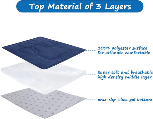 Dog Crate Pad (23"x 36"), Anti-Slip Dog Crate Mat for Sleeping, Washable Kennel Pad in Dark Color