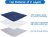 Dog Crate Pad (23"x 36"), Anti-Slip Dog Crate Mat for Sleeping, Washable Kennel Pad in Dark Color