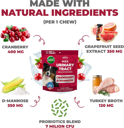 Mighty Petz MAX Cranberry for Dog UTI Treatment - MAX Strength Supplement + D-Mannose, Bladder Control & Kidney Support