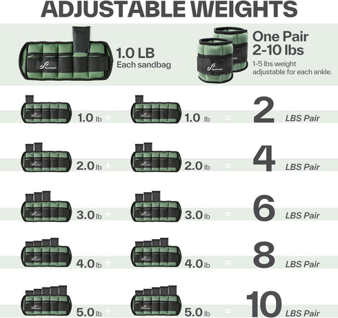 Sportneer Adjustable Ankle Weights 1 Pair, 2 4 6 8 10 Lbs Leg Weight Straps for Women Men, Weighted Ankle Weights Set