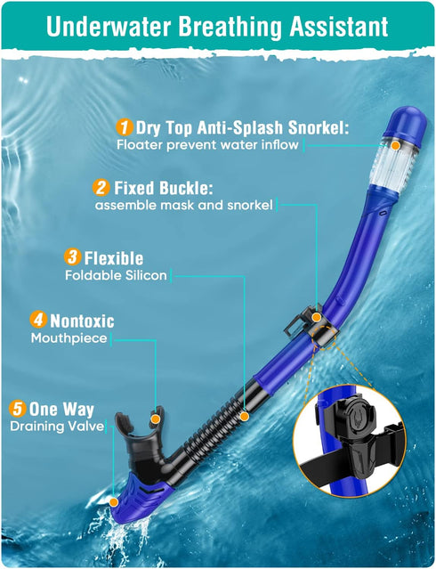 Set Swimming Seovediary Snorkel Adults Snorkeling Gear Anti-Fog Panoramic View Swim Mask Dry Top Snorkel Kit with Carry