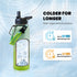 Insulated Water Bottle 40 oz, Triple Wall Vacuum Stainless Steel, Leak Proof, Ombre Green with Straw Spout