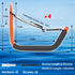 Kayak Storage Rack with Nylon Straps, Heavy Duty Wall Mount Rack for Garage, 4 Pack, 6 Colors, Suitable for Kayaks and