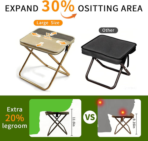 MealFlow Pro Backpack Portable Foldable Stool, Pocket Chair Camping Fishing Stool, Mini Outdoor Camping Stools Sling