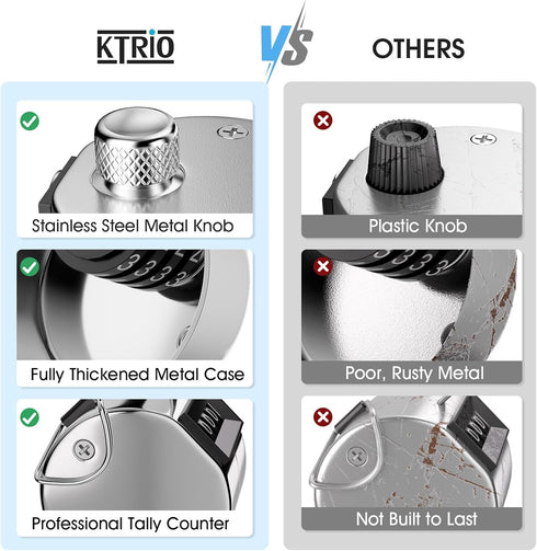 KTRIO Metal Handheld Tally Counter - 4-Digit Number Clicker for Coaching, Knitting, and Fishing