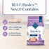 Blue Buffalo Basics Dry Dog Food for Puppies - Skin & Stomach Care, Limited Ingredient Diet for Dogs - Turkey Recipe,