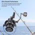 Lixada Fishing Reels Spinning Reel, Long Casting Snake Pattern, 14+1 High Speed Gear Ratio for Saltwater/Freshwater
