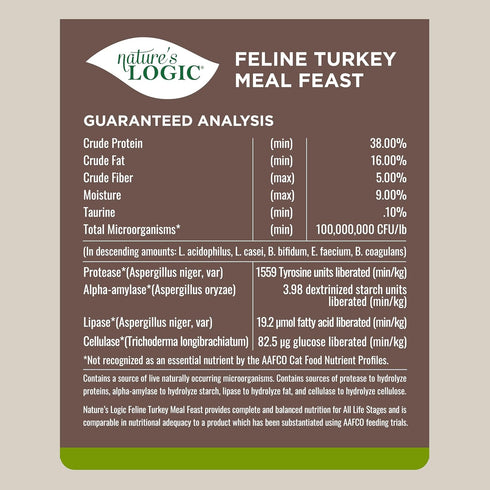 Nature's Logic Turkey Dry Cat Food, 7.7 lb (1 Pack)