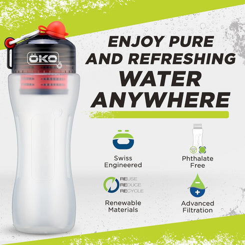 ÖKO Advanced Water Bottle with Filter, NASA Technology, 650ml, Charcoal