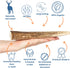 Elk Antlers for Dogs - USA Sourced Antler Chews for Aggressive Chewers, Promotes Oral Health for All Sizes