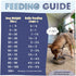 Recommended, 2lb Pawstruck Air Dried Dog Food with Real Beef, Grain-Free, Made in USA, Non-GMO & Vet High Protein