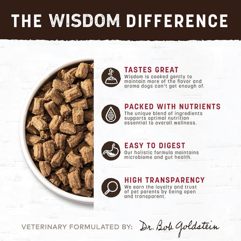 Earth Animal Wisdom Air Dried Dog Food, from The Land Recipe, Venison, Beef, Bison, 2 lb Bag, Made in USA