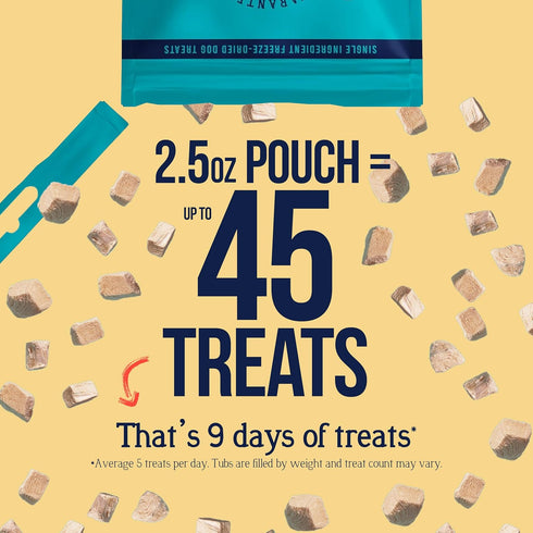 100% 2.5 oz ~45 74% Stewart Chicken Breast Dog Treats, Pouch, Pieces, Freeze Dried Raw, Single Ingredient, Protein