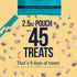 100% 2.5 oz ~45 74% Stewart Chicken Breast Dog Treats, Pouch, Pieces, Freeze Dried Raw, Single Ingredient, Protein