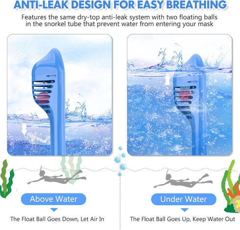 Kids Snorkel Mask Full Face | Snorkeling Gear for Ages 2-14 with Camera Mount, 180 Degree Panoramic View