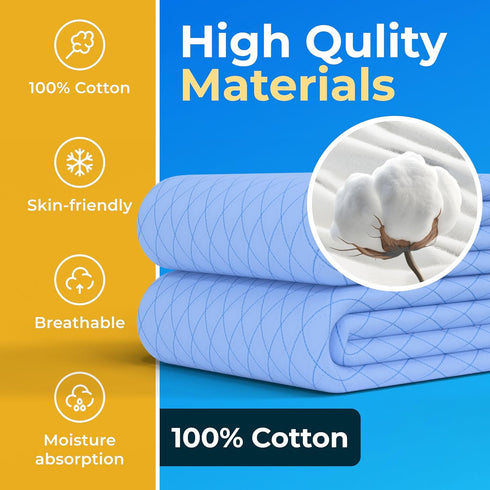 (Pack 2 34x36) GREEN LIFESTYLE Washable Underpads - Large Bed Pads for use as Incontinence Bed Pads, Reusable Pet Pads