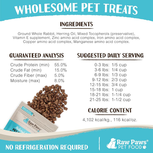 Raw Paws Freeze-Dried Pet Food for Dogs & Cats, Rabbit Recipe, 4-oz, USA Raw Rabbit Dog Treats for Training
