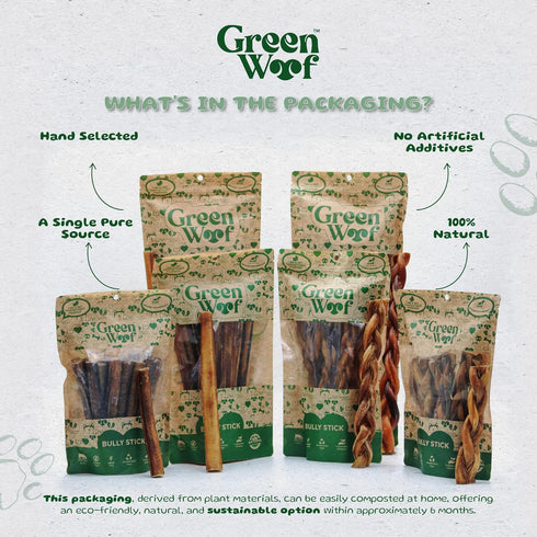 Bully Sticks (6 Inch) - Easily Digestible 100% Pure Beef Treats for Medium & Large Dogs (20 Count)