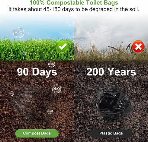 100 8 5-8 Portable Toilet Bags, Drawstring Biodegradable Camping Potty Bags Gallon Waste Bags for Gallon Bucket Toilet