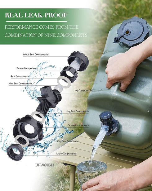 UPWOIGH 5 Gallon Water Jug, Camping Water Container, No Leakage Water Storage, Military Green