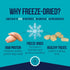 100% 2.5 oz ~45 74% Stewart Chicken Breast Dog Treats, Pouch, Pieces, Freeze Dried Raw, Single Ingredient, Protein
