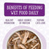 Weruva Cats in The Kitchen, Love Me Tender with Chicken & Duck in Gravy Cat Food - 3oz Pouch (Pack of 12)