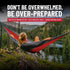 Surviveware Comprehensive Premium Survival First Aid Kit - Emergency Medical Kit for Travel, Camping, and Outdoor