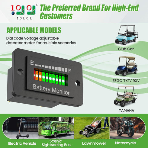 10L0L 12V-72V IP65 Battery Monitor for Golf Cart, LED Battery Level Indicator Meter for Lead-Acid & Lithium Batteries