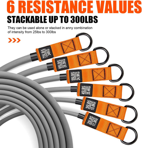Resistance Bands - Heavy Exercise Bands with Handles for Working Out, Muscle Training, Strength, Home Gym Equipment