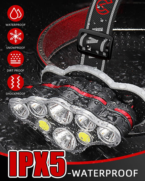 Victoper Rechargeable Headlamp, 8 LED High Lumen Super Bright USB Waterproof Head Flashlight