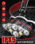 Victoper Rechargeable Headlamp, 8 LED High Lumen Super Bright USB Waterproof Head Flashlight