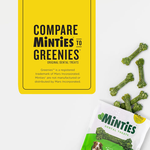 Minties Dental Chews for Dogs, 8 Count, Vet-Recommended Mint-Flavored Treats for Medium Dogs