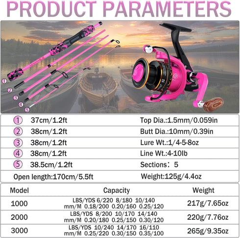 Spinning Fishing Rod by PLUSINNO – 5-Piece Portable Fishing Pole and Reel Combo for Boys, Girls, and Adults