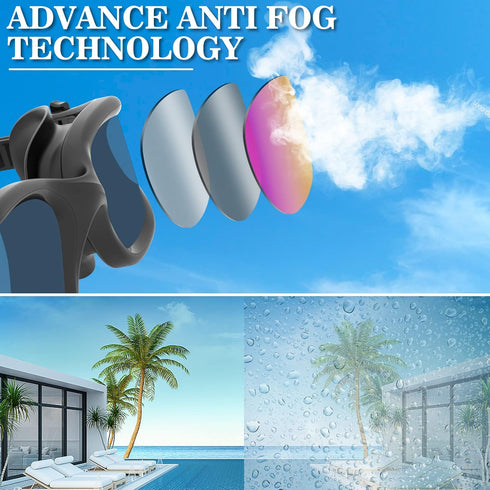 WIN.MAX Polarized Swimming Goggles Swim Pool Goggles Anti Fog Anti UV No Leakage Clear Vision for Men Women Adults