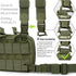 WYNEX Tactical Mag Admin Pouch, Molle Utility Tool Organizer with Triple Stacker Holder