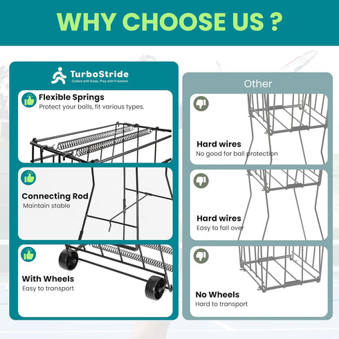 TurboStride Tennis Ball Hopper, Portable Pickleball Ball Basket for Pickup, Storage & Training (Large)